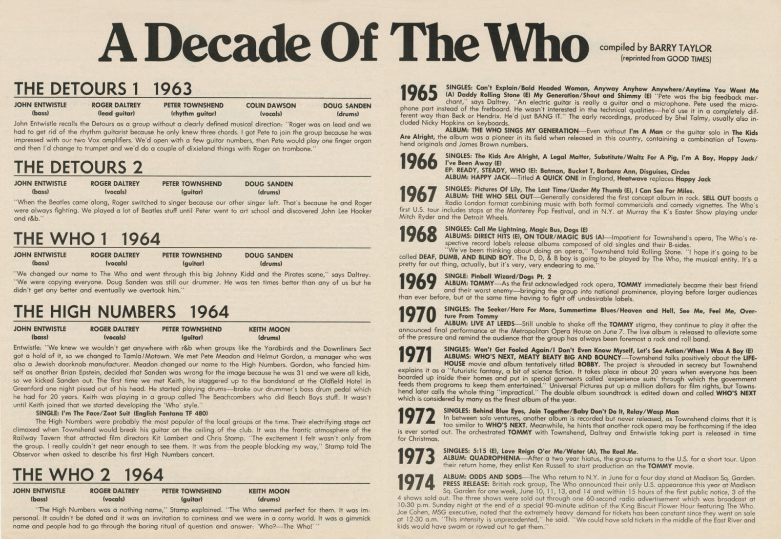 A Decade Of The Who (1963 - 1974)