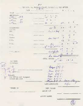 Accounting for the Marquee Club