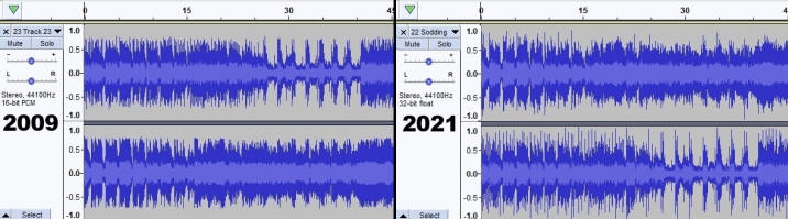 The Who Sell Out - Sodding About WAV Form Comparison